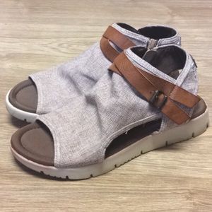 Blowfish sandals size 7.5